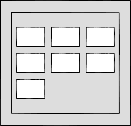 A wireframe showing seven boxes in a larger container