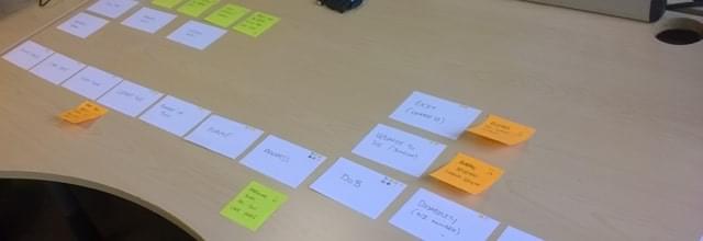 User journey mapping