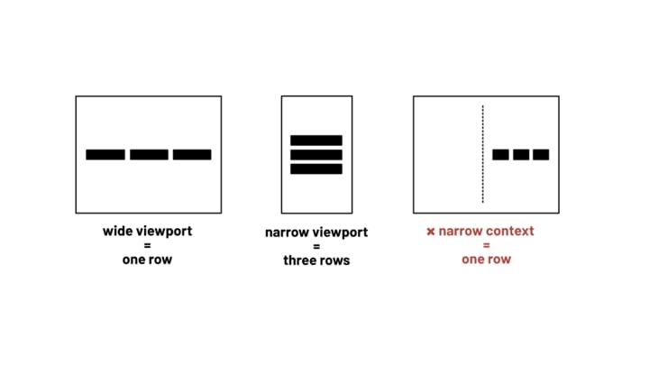 the-possibilities-with-patterns - slide twelve